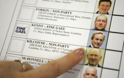 Geen meerderheid voor Ierse oppositiepartij