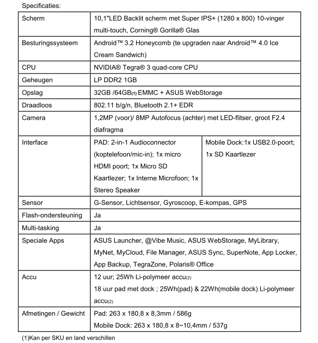 111110_195885_asusprimespecsheet.gif