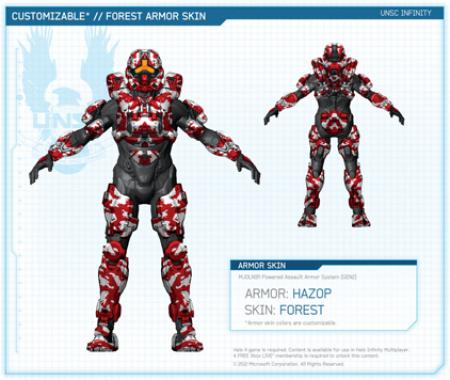 Halo 4 Forest armor