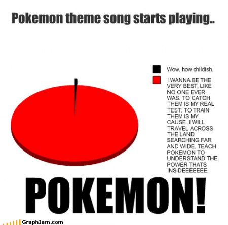 Pokemon song