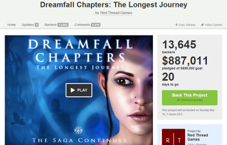 Dreamfall Chapters