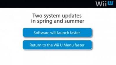 Wii U-update
