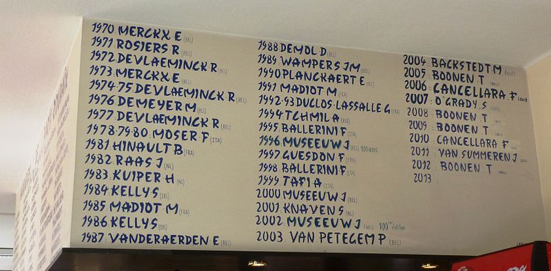 De erelijst van Parijs - Roubaix bij het café van het Veledrome van Roubaix waar elk jaar de finish ligt. Wie vult aankomende zondag het plekje van de winnaar van 2013 in? (Foto: WikiCommons/Nicola)