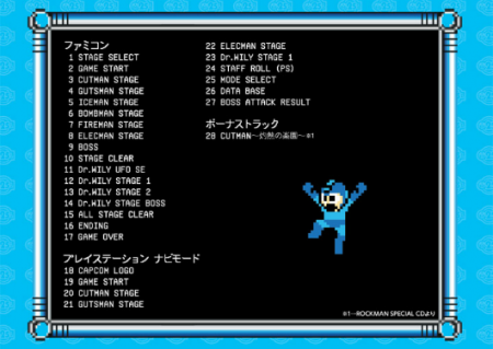 De tracklist van de Mega Man soundtrack