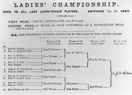 De uitslag van het damestoernooi in 1884, bovenaan kun je zien wat de prijzen waren die de dames in de finale wonnen. (WikiCommons/J. Barret)