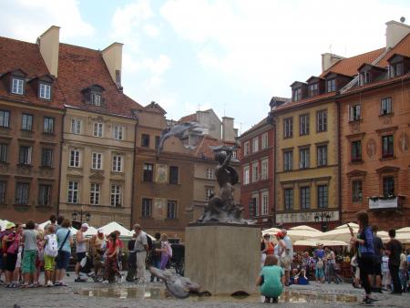 Binnenstad Warschau tegenwoordig