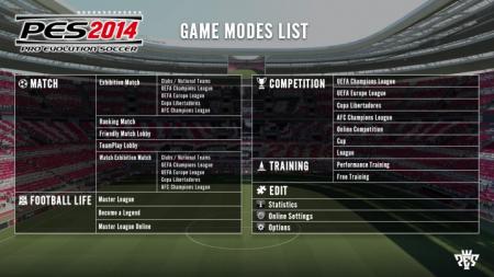 PES 2014 Game Modes