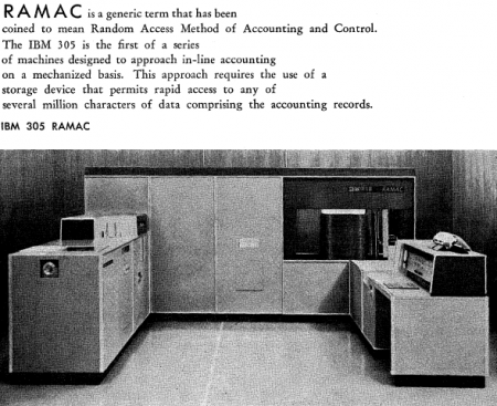 IBM 305, overzichtsfoto