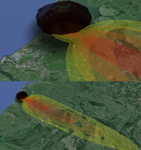 Visualisatie