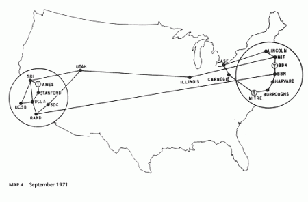 Arpanet in 1971