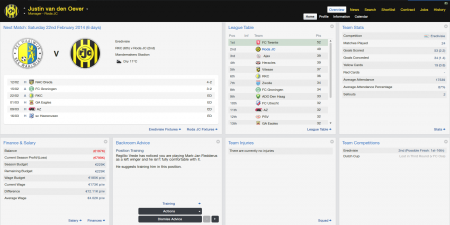 Football Manager 2014 - Looks