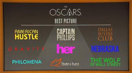 De beste films van 2013 volgens de Academy Awards