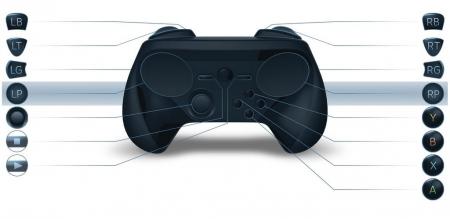 Steam Controller