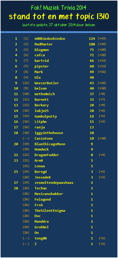 141027_32436_stand_muz_trivia_1310.png