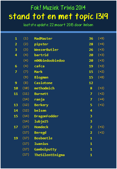 150322_32436_stand_muz_trivia_1319.png
