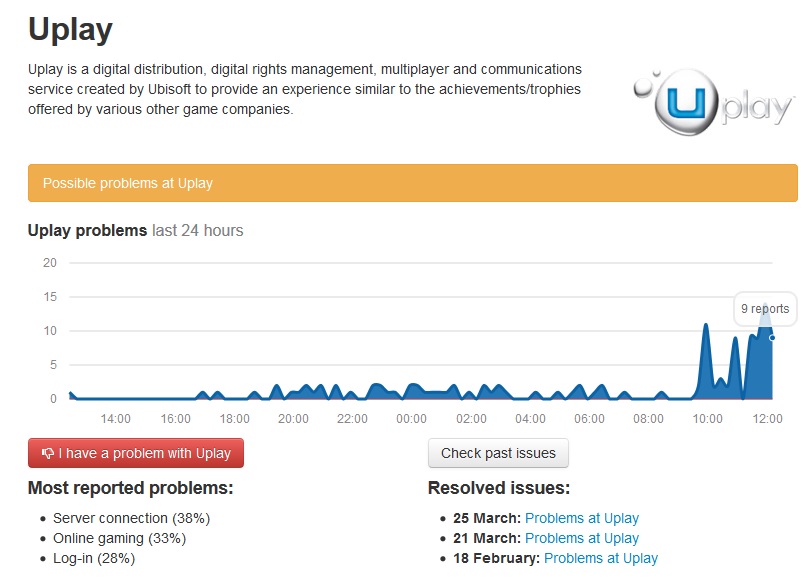 Uplay down