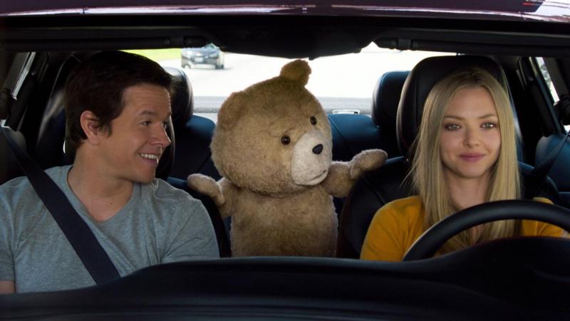 Ted 2 Road Trip