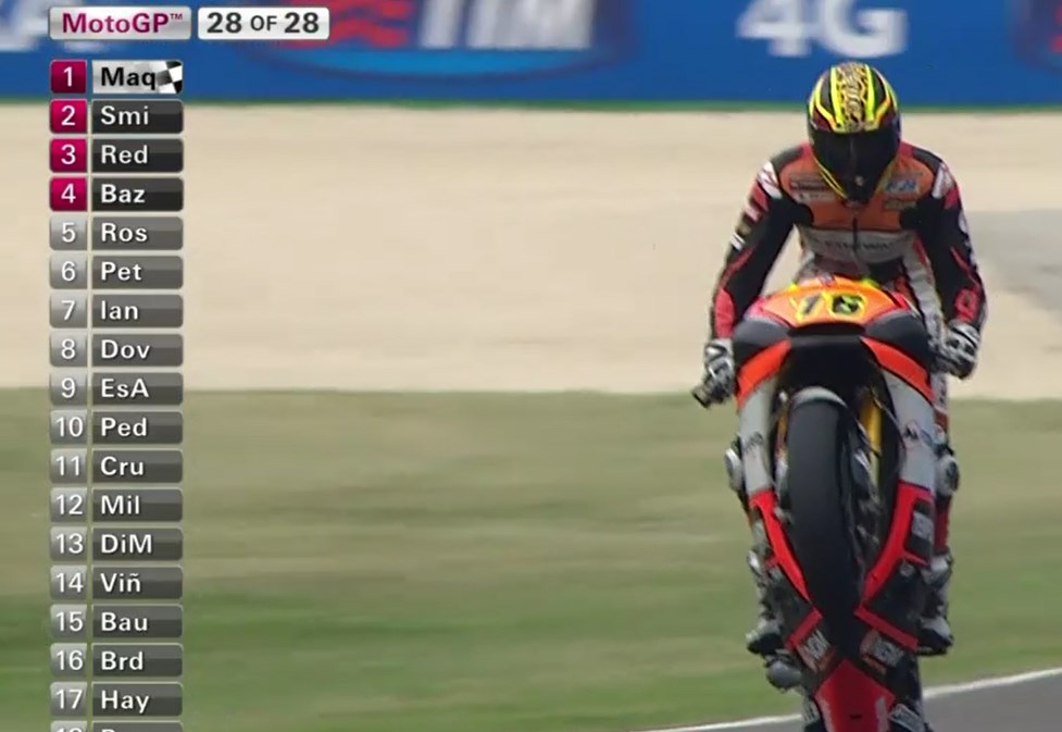 Loris Baz is dolgelukkig met zijn sensationele vierde plaats (Foto: Screenshot livestream) Loris Baz is dolgelukkig met zijn sensationele vierde plaats (Foto: Screenshot livestream)