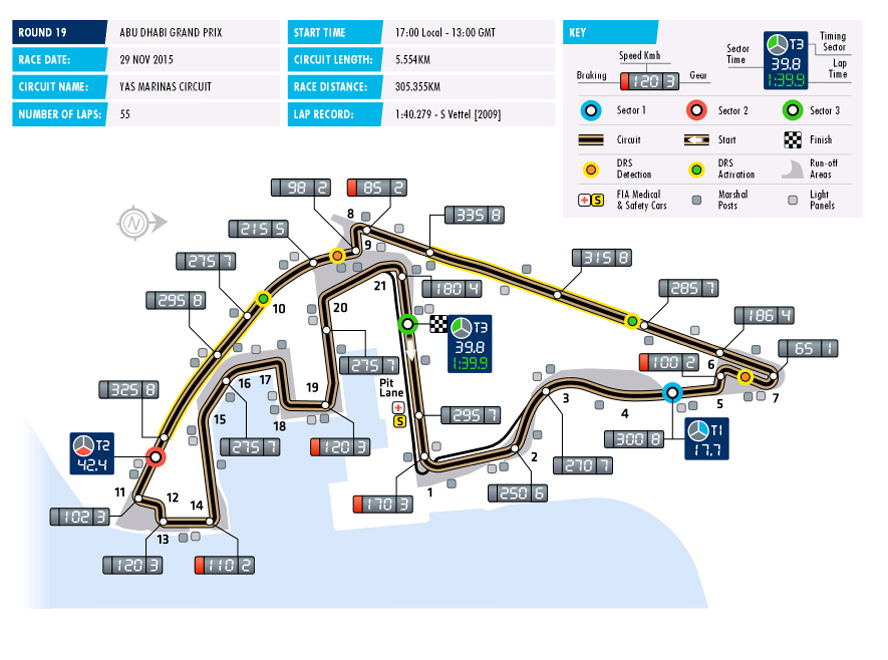 circuit