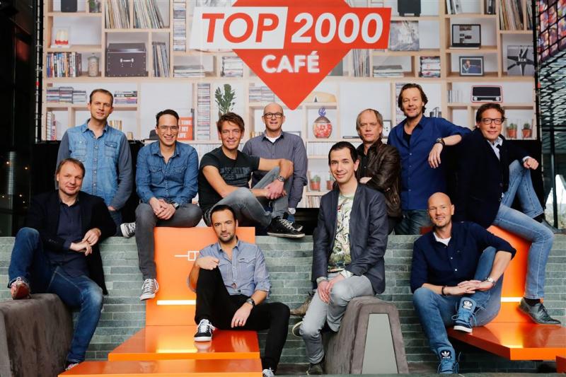 Top 2000 Nederland kan weer stemmen op Top 20