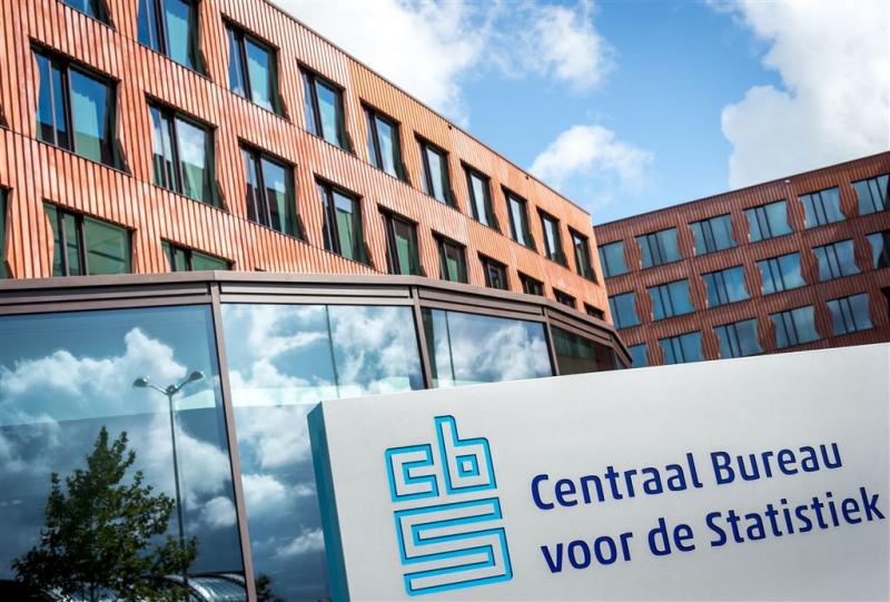 Economie groeide met 1,9 procent in 2015