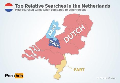 PornHub in NL
