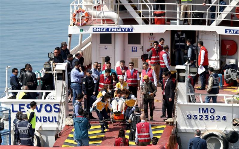 Weer groep migranten terug naar Turkije