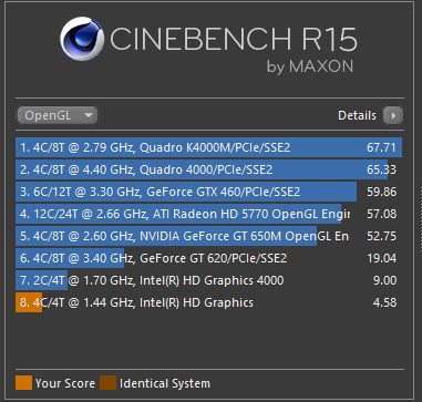 Wintel mini PC Cinebench R15 OpenGL