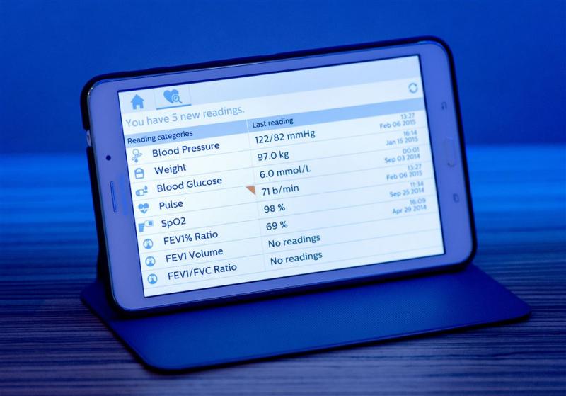 20 miljoen euro voor e-health