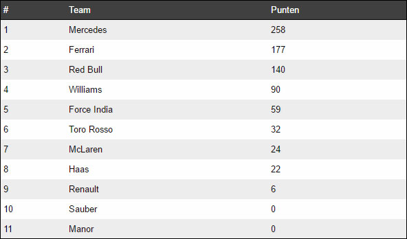 160629_134184_forum_stand_teams.jpg