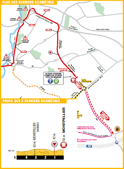 De slotkilometers van vandaag (Bron: Letour.fr)