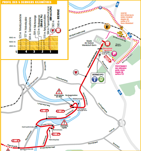 De slotkilometers van vandaag (Bron: Letour.fr)