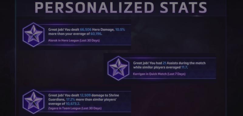 Heroes of the Storm - Personalized Stats (Foto: Blizzard)
