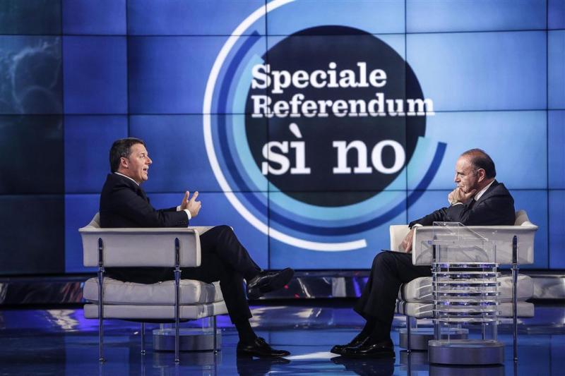 Italiaans referendum zet beurzen lager