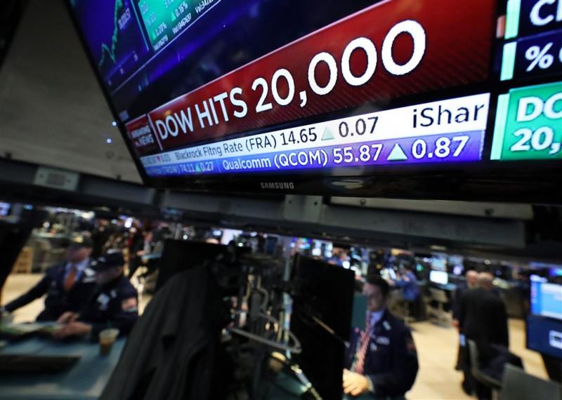 Dow breekt door grens 20.000 punten