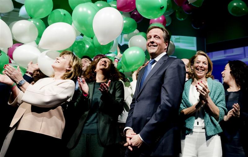 D66: belasting zo´n 100 euro per maand lager