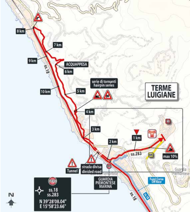 De slotkilometers van vandaag (Bron: Giro d'Italia)