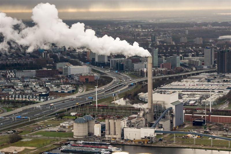 Elektriciteitsmarkt Nederland steeds groener
