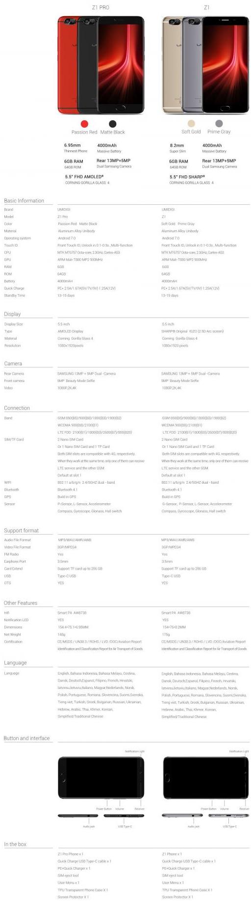 UMIDIGI Z1 PRO specs 2