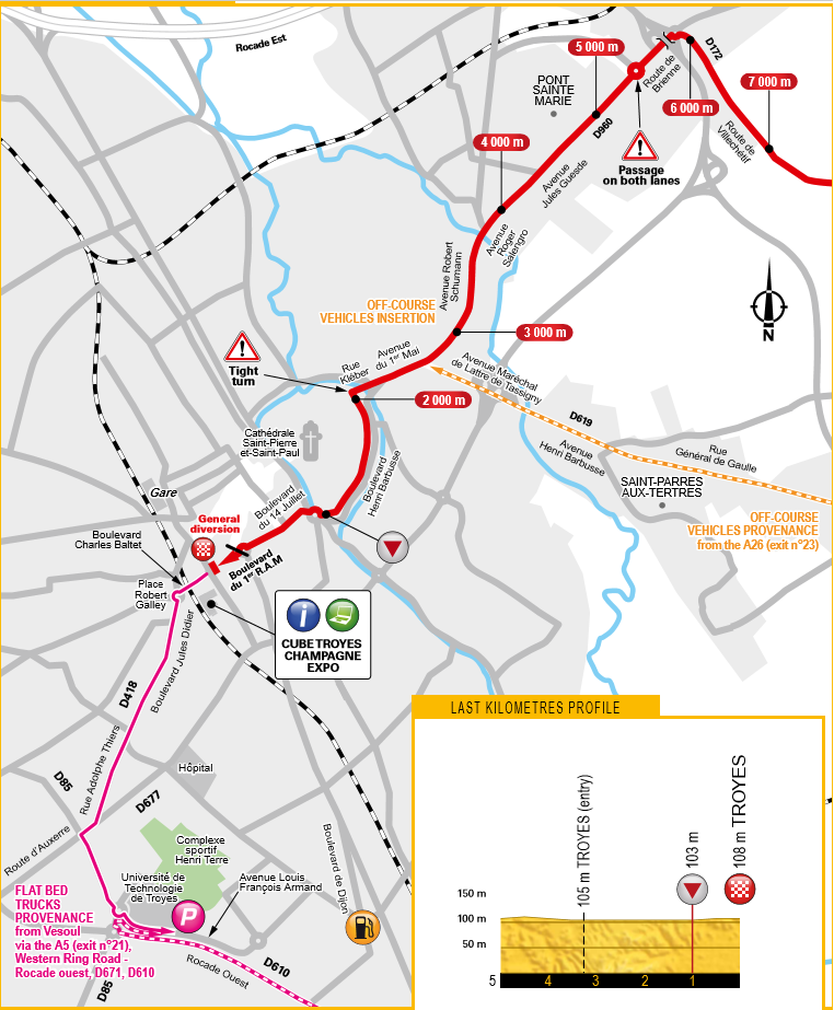 De slotkilometers van vandaag (Bron: Letour.fr)