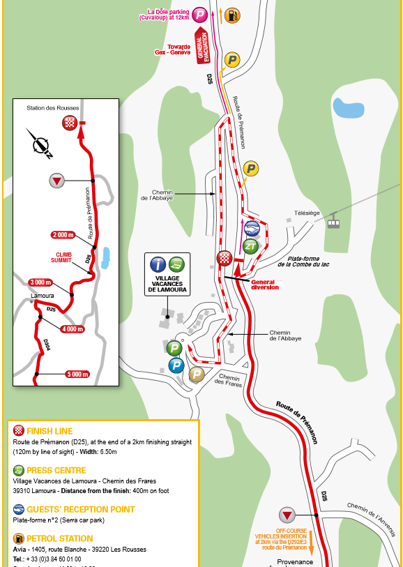 De slotkilometers van vandaag (Bron: Letour.fr)