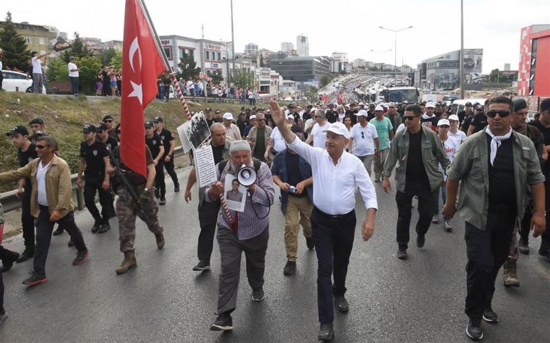 Turkse politie arresteert demonstranten