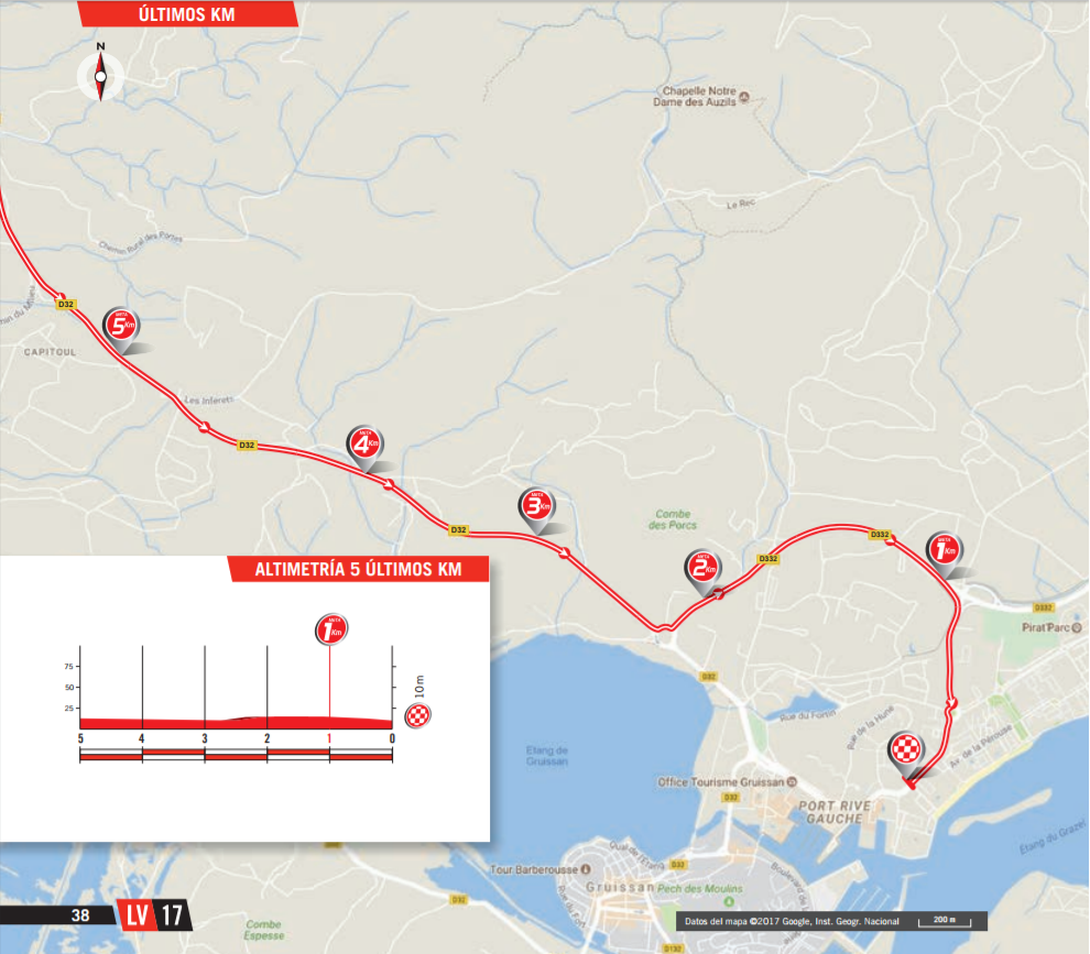 De slotkilometers van vandaag (Bron: Letour.fr)