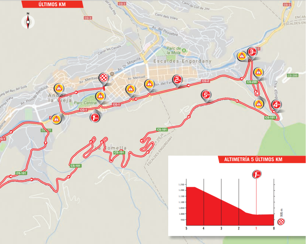 De slotkilometers van vandaag (Bron: Letour.fr)