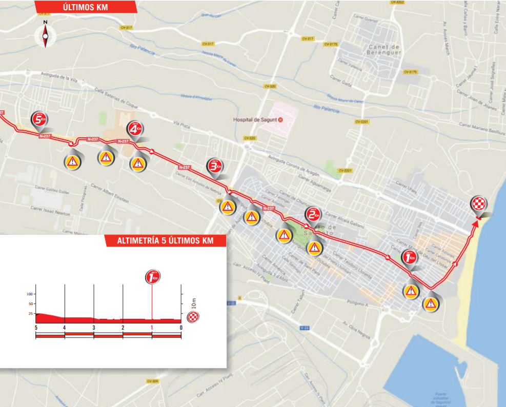 De slotkilometers van vandaag (Bron: Letour.fr)