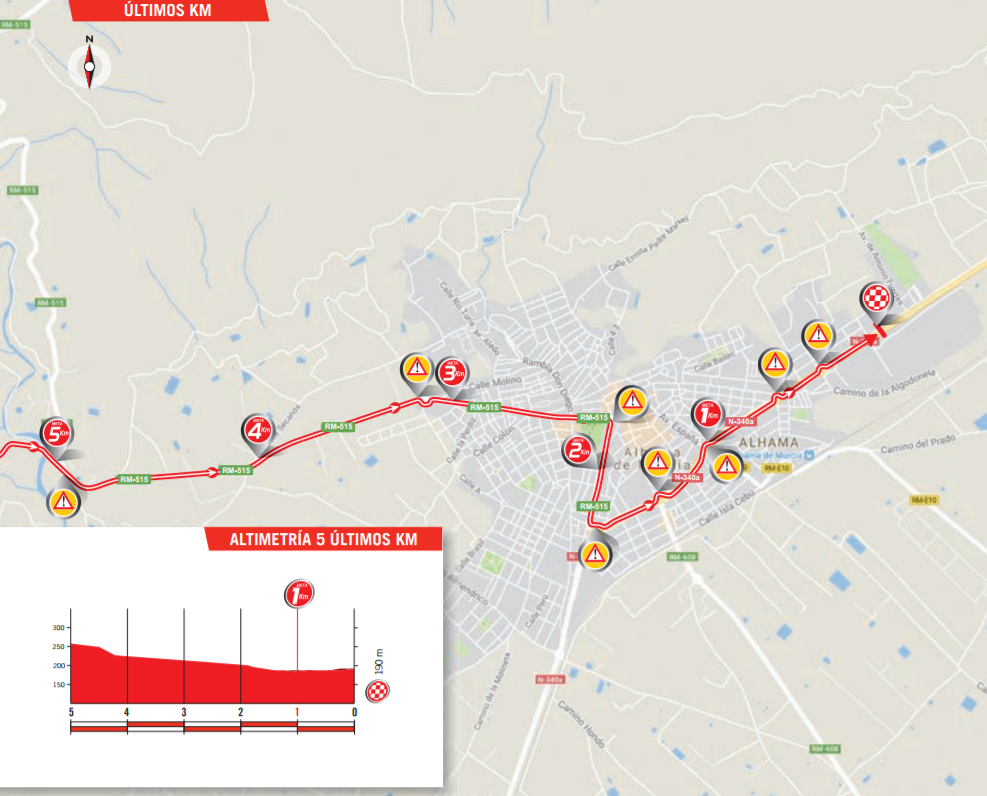 De slotkilometers van vandaag (Bron: Letour.fr)