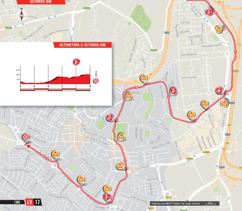 De slotkilometers van vandaag (Bron: Letour.fr)