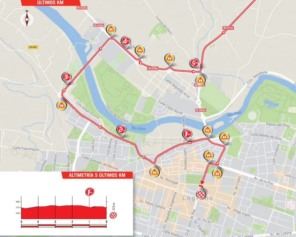 De slotkilometers van vandaag (Bron: Letour.fr)