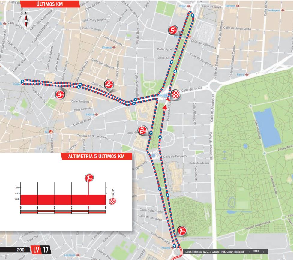 Het lokale rondje (Bron: Letour.fr)