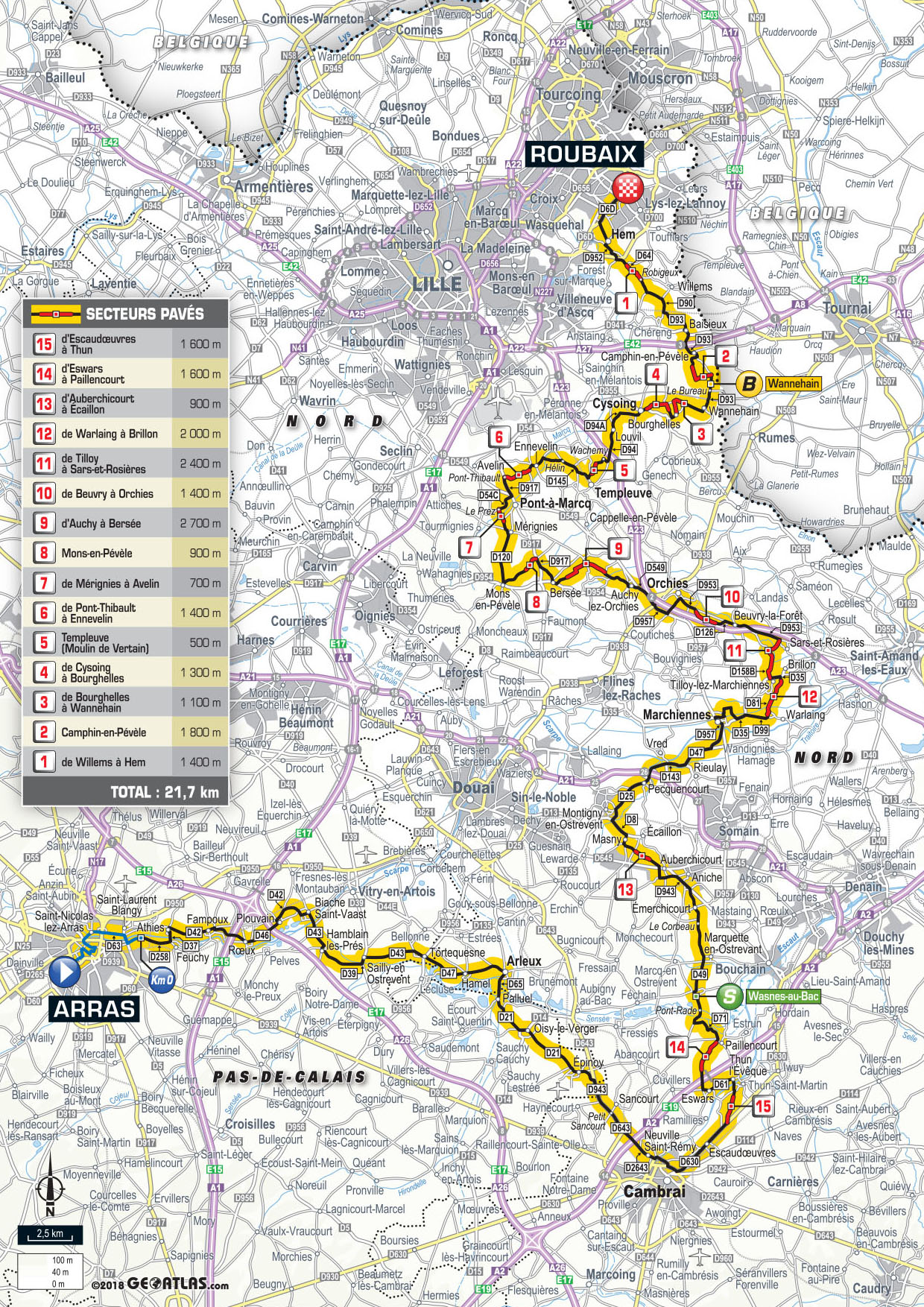 De route van vandaag (Bron: Letour.fr) De route van vandaag (Bron: Letour.fr)